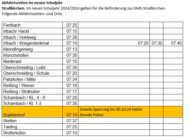 Abfahrtszeiten im neuen Schuljahr